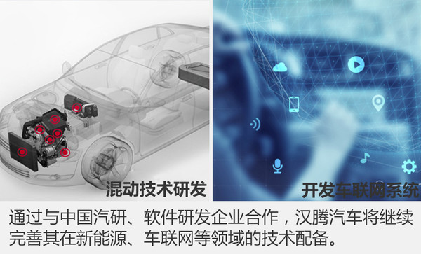 漢騰斥資百億元建二期工廠，產能翻倍并深化軟件開發(fā)布局